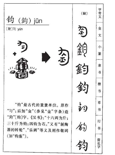 鈞字五行